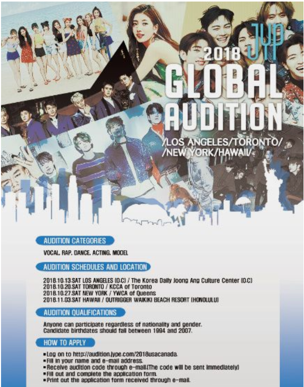 global auditions